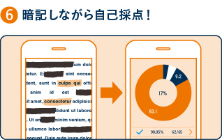 暗記しながら自己採点!