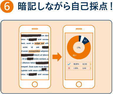 暗記しながら自己採点!